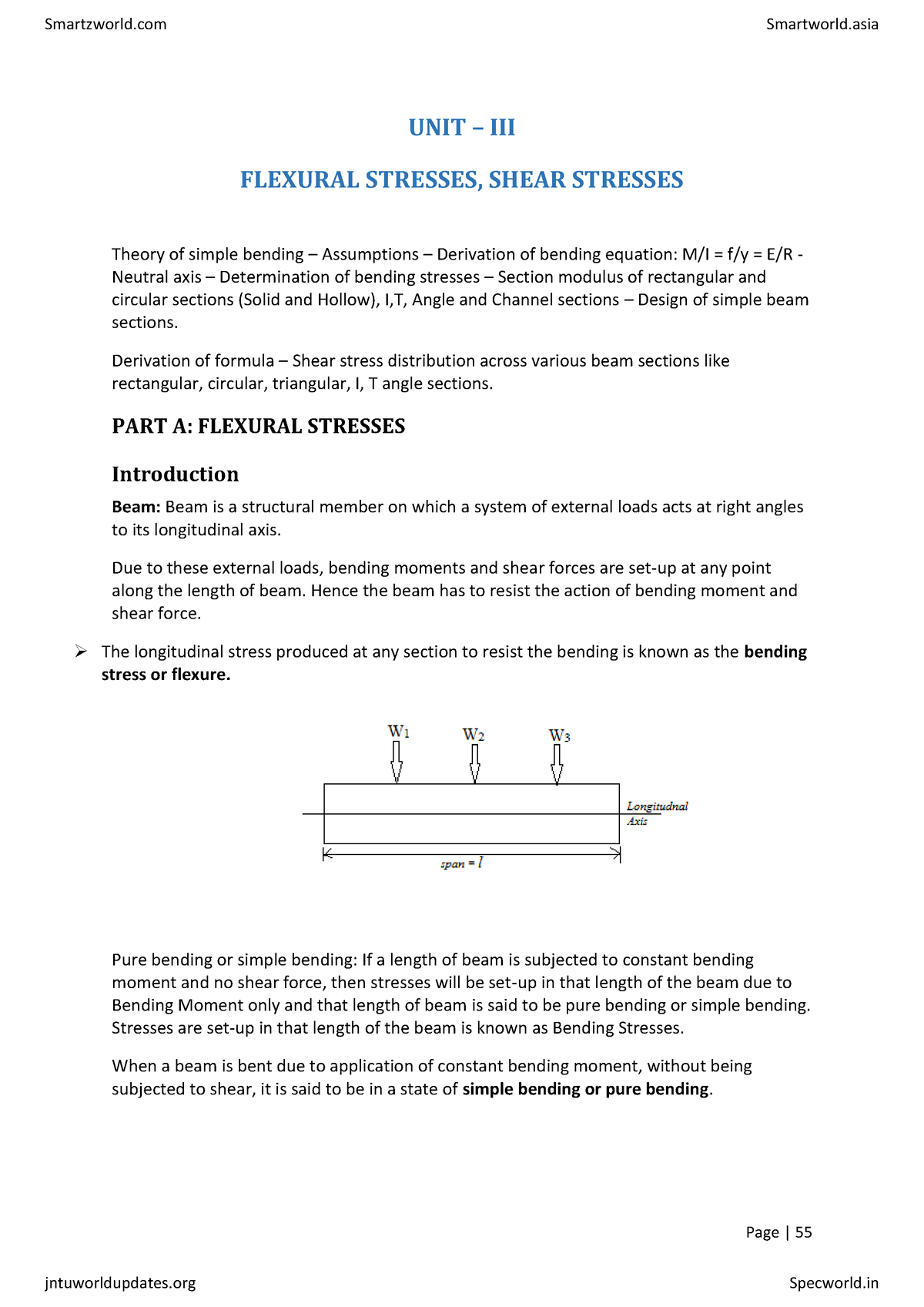 Strength Of Materials –I Unit-3 - Page | 55 UNIT – III FLEXURAL ...