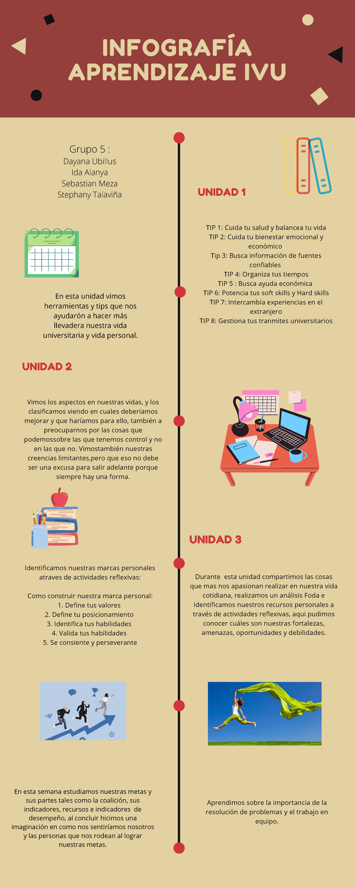 Introducción A La Vida Universitaria Semana 12 - FORMAS EFICACES PARA ...