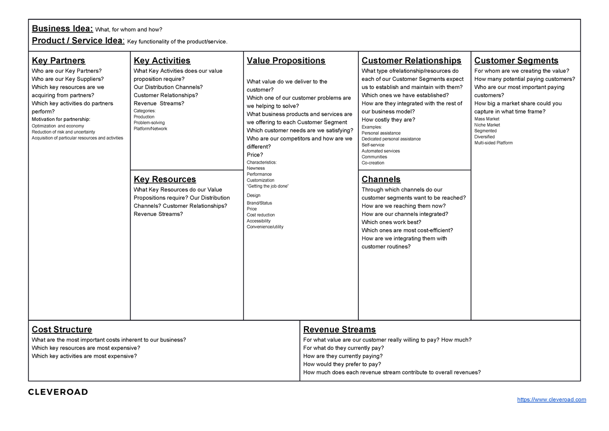 Business-model-canvas - Business Idea: What, for whom and how? Product ...