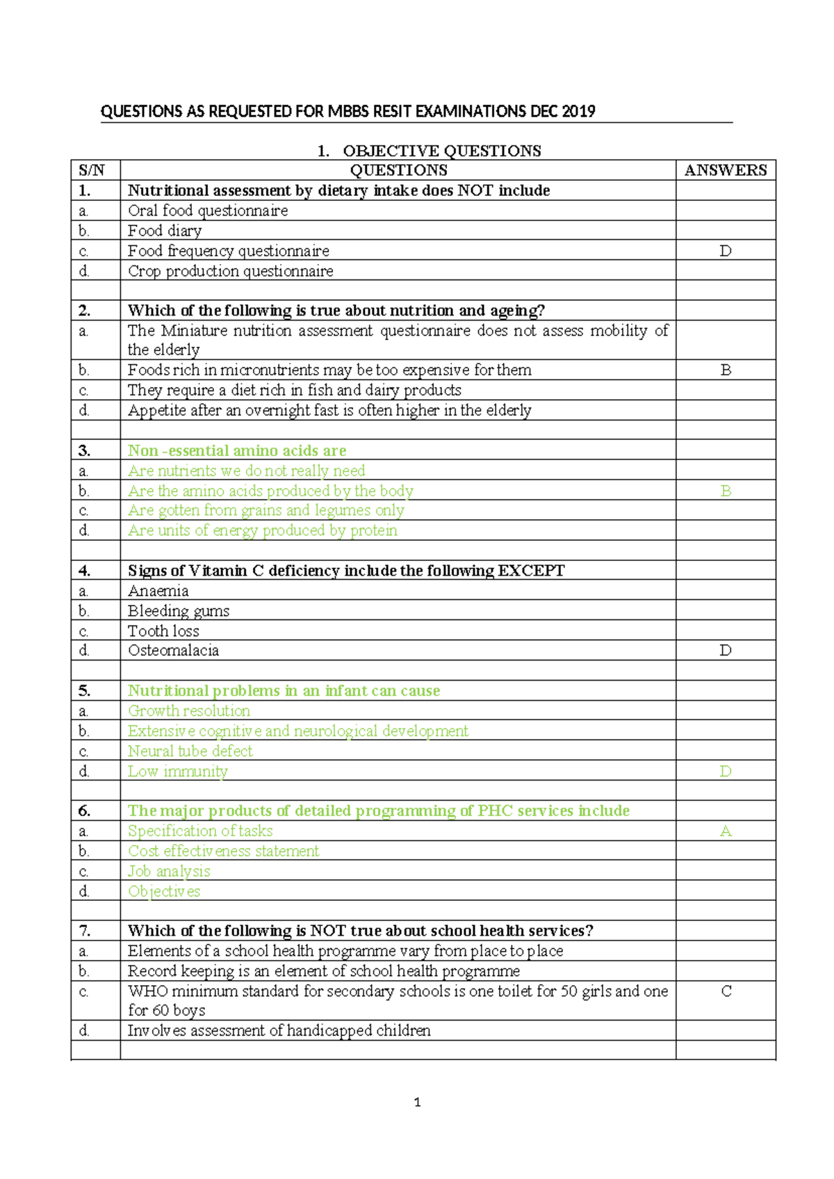 Questions AS Requested FOR MBBS 600 Level Resit Exams DEC 2019 dr ...