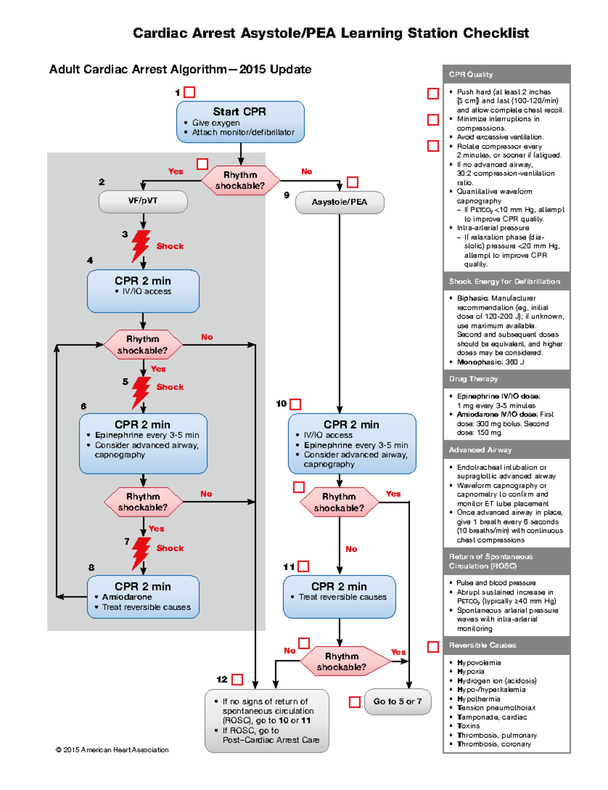 Adult Cardiac Arrest Algorithm-2015 update - Adult Cardiac Arrest ...