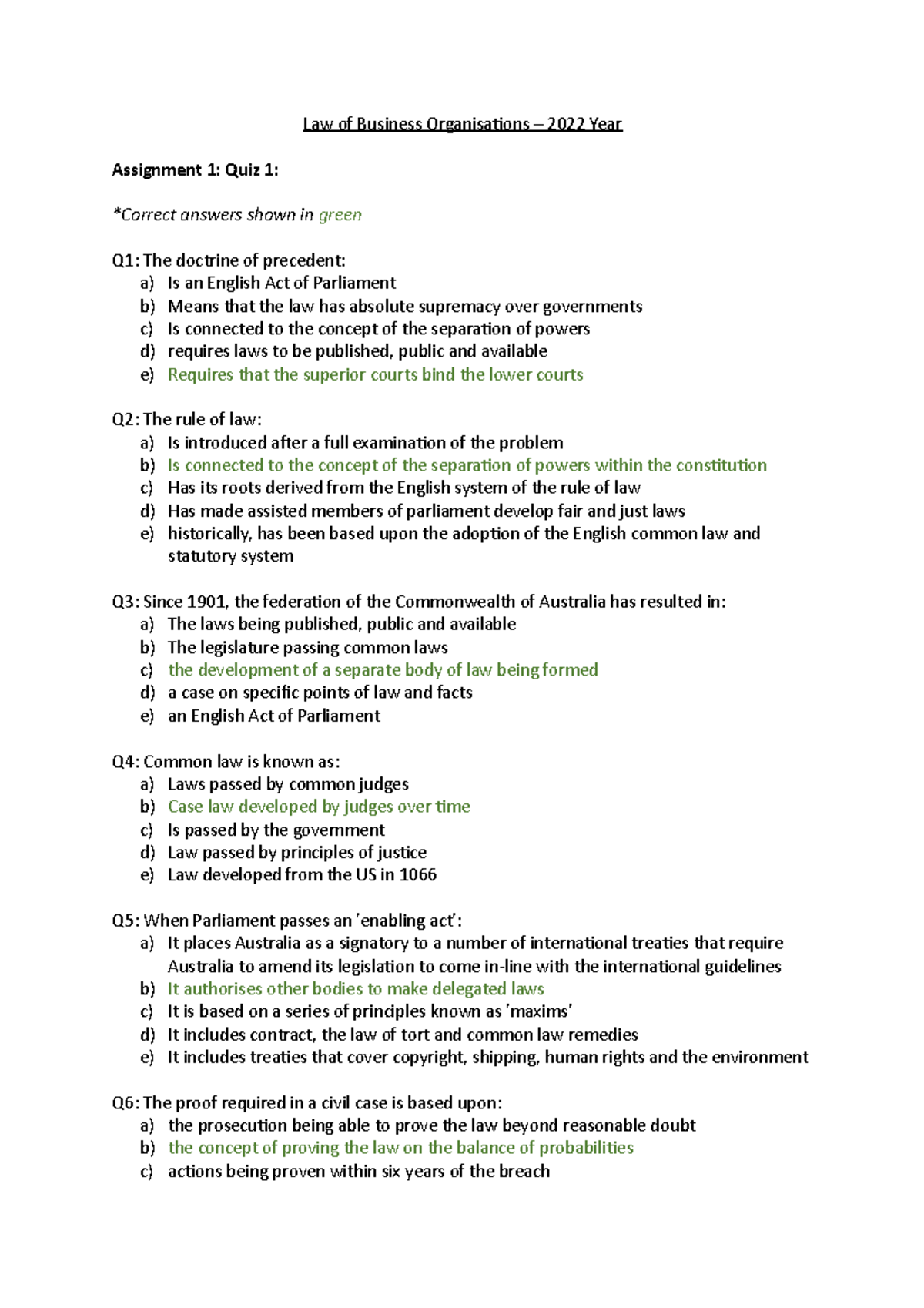LOBO Quiz 1 Answers - Law of Business Organisations – 2022 Year ...