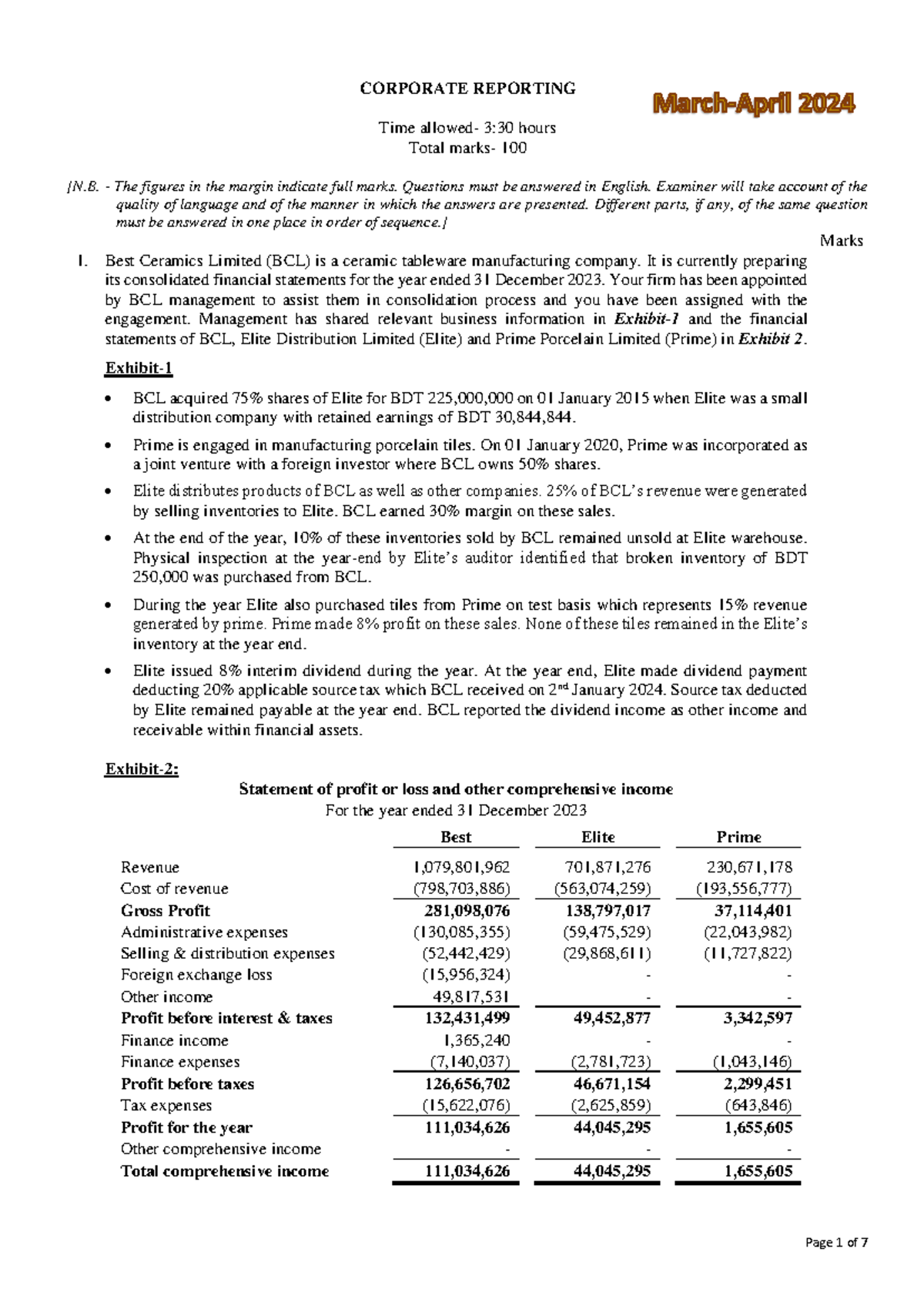 64041. Corporate Reporting MA-2024 Question - CORPORATE REPORTING Time ...