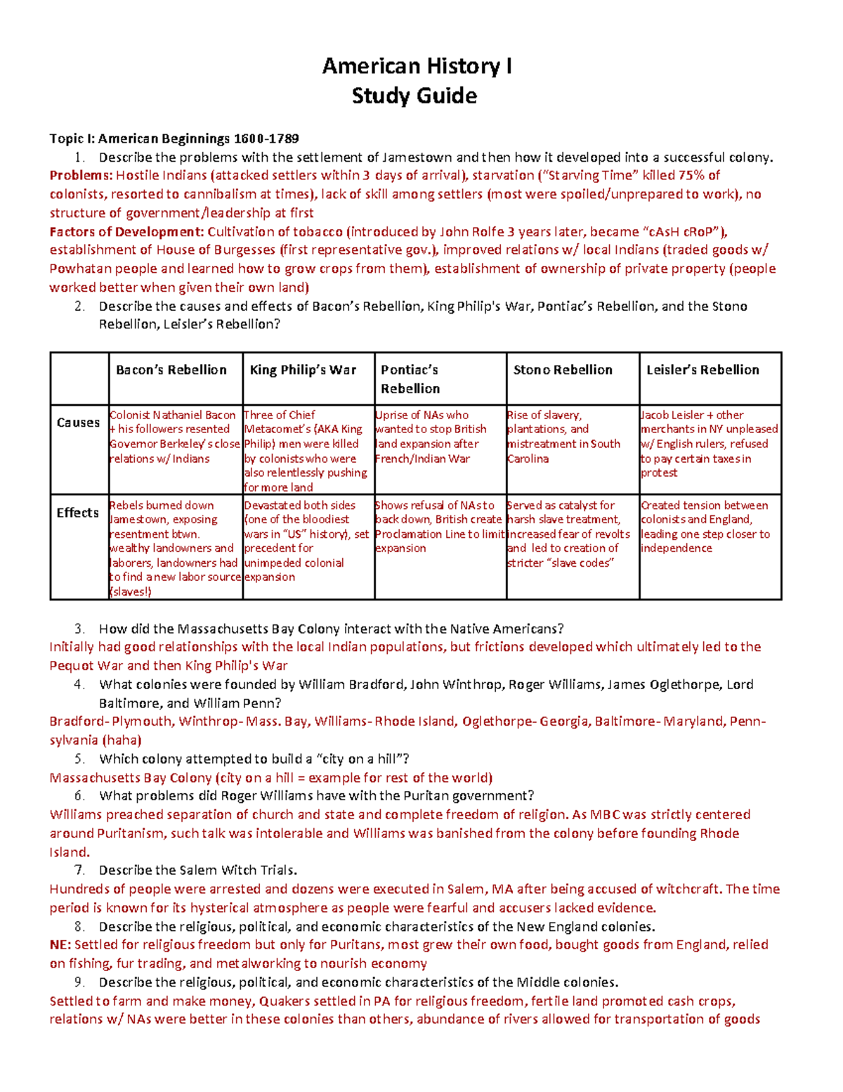 American History I Study Guide - Studocu