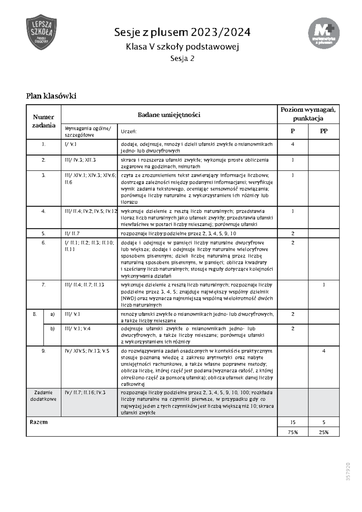 Plan-klasowki-5a - kartkówka - Sesje z plusem 2023/ Klasa V szkoły