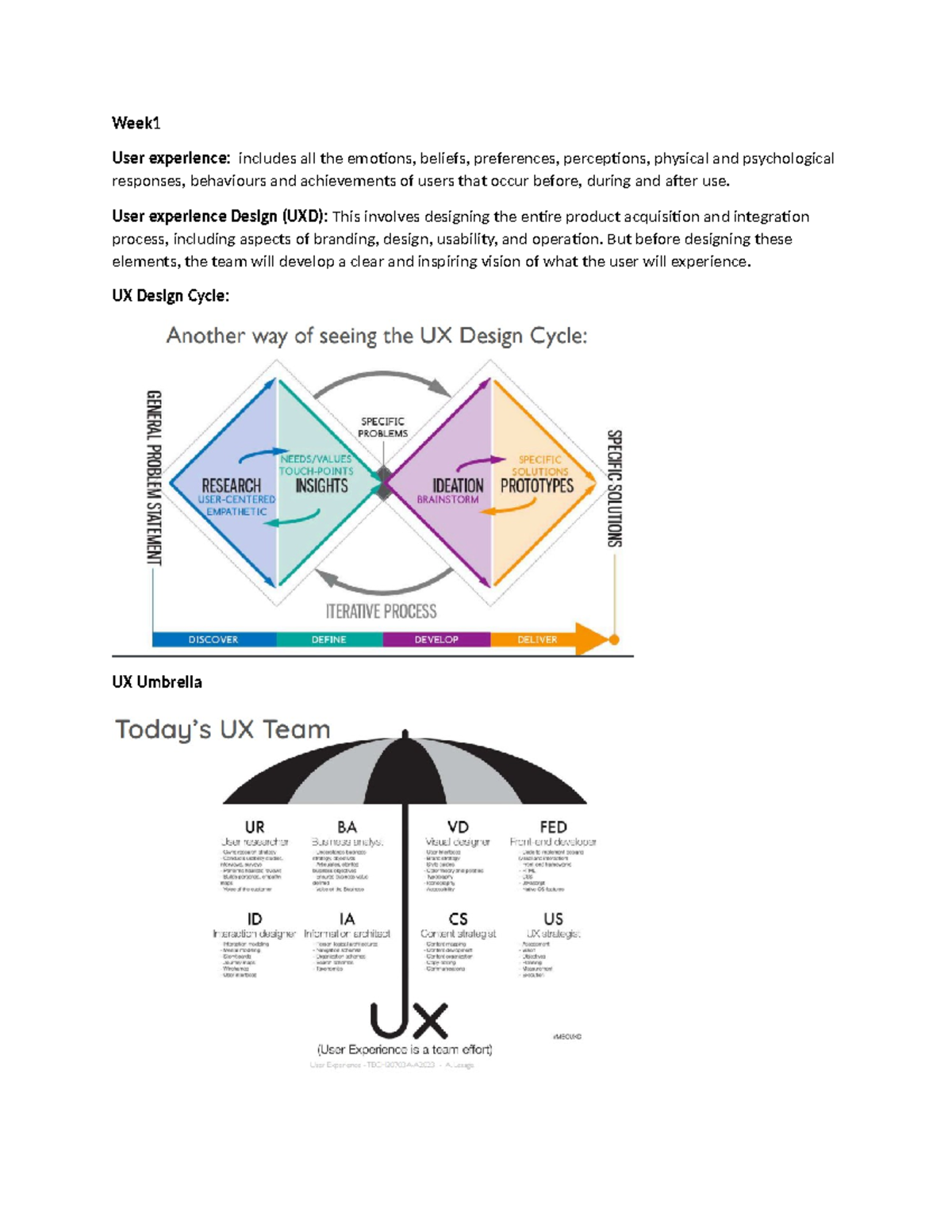 Revision - Résumé UX design - Week User experience: includes all the ...