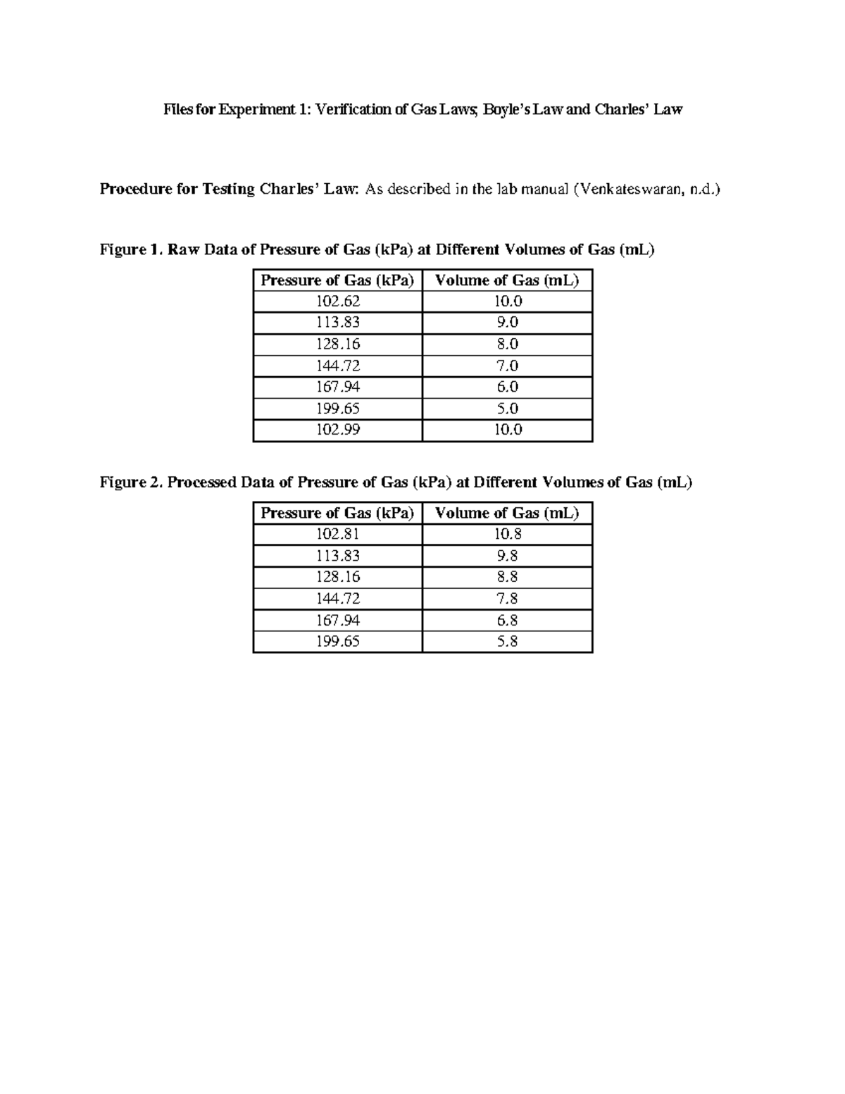 Data Tables, Graph, Calculations, Explanations for Experiment 1 - Files ...