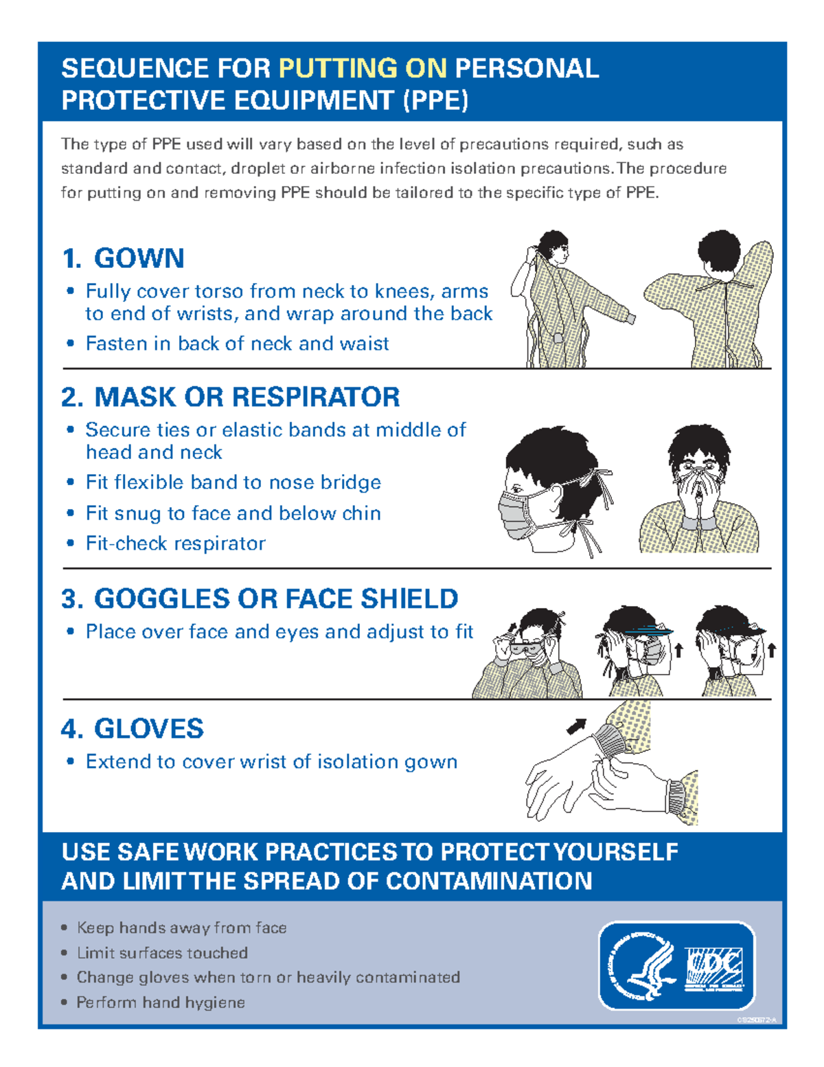 PPE Donning:Doffing - donning doffing - SEQUENCE FOR PUTTING ON ...