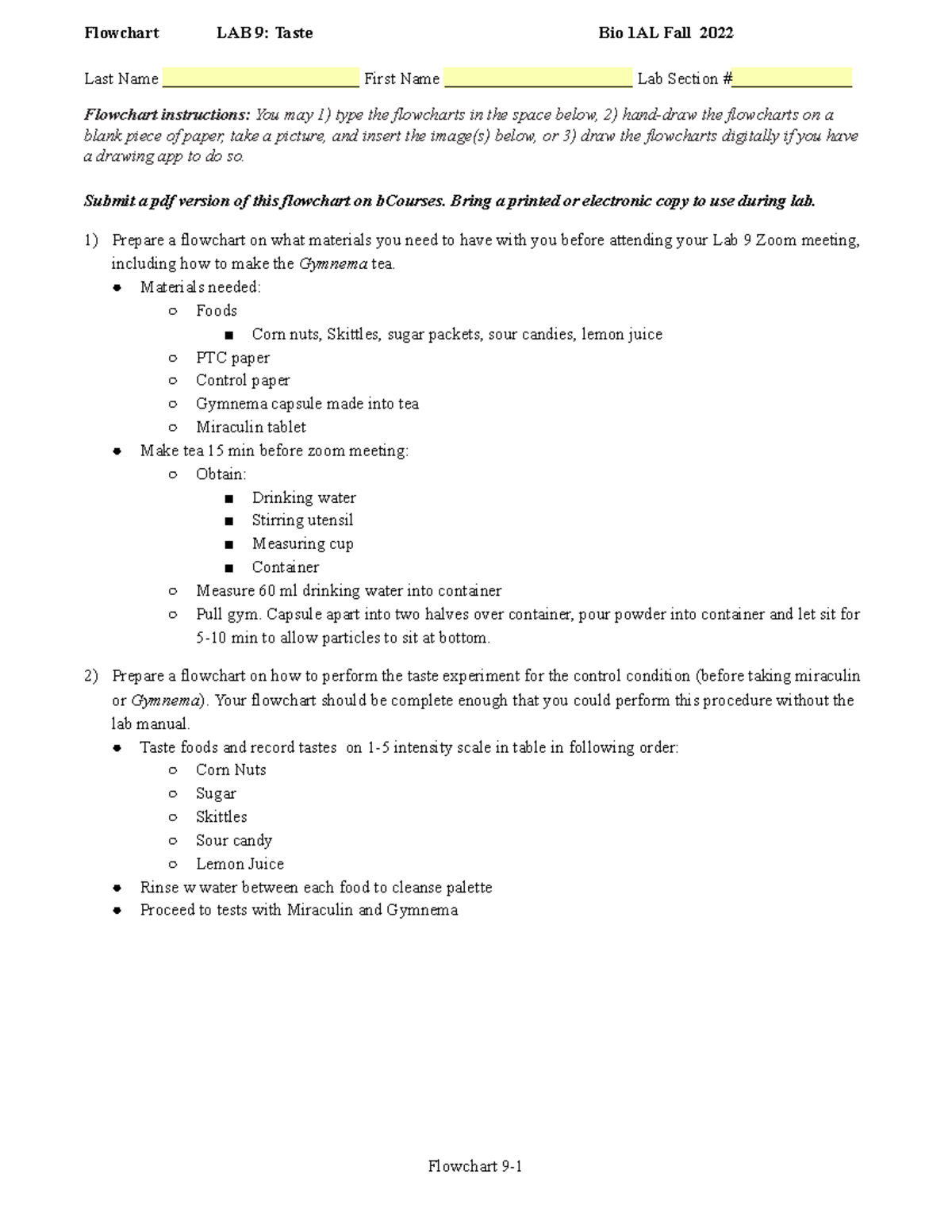 Taste Flowchart - Flowchart LAB 9: Taste Bio 1AL Fall 2022 Last Name