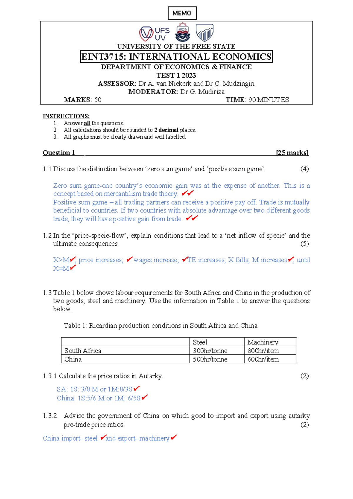 EINT3715 T1 2023 memo - Memo - MEMO UNIVERSITY OF THE FREE STATE ...