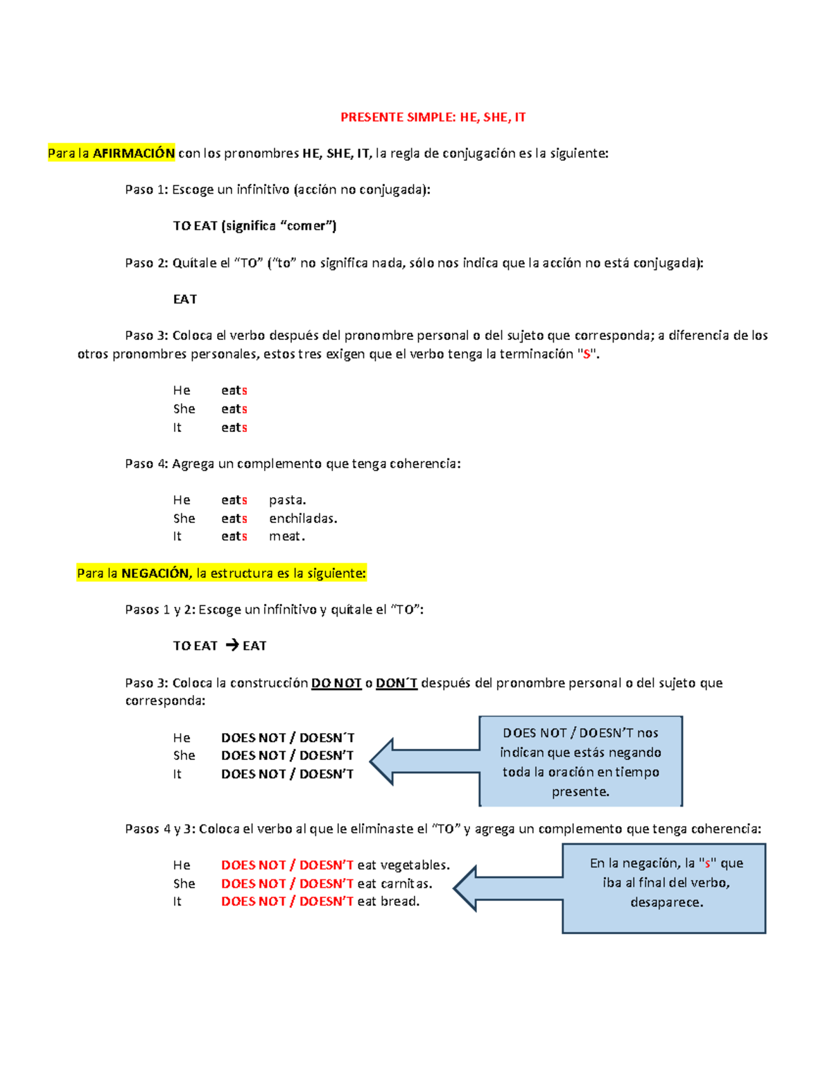 Presente Simple CON HE, SHE , IT - PRESENTE SIMPLE: HE, SHE, IT Para la ...