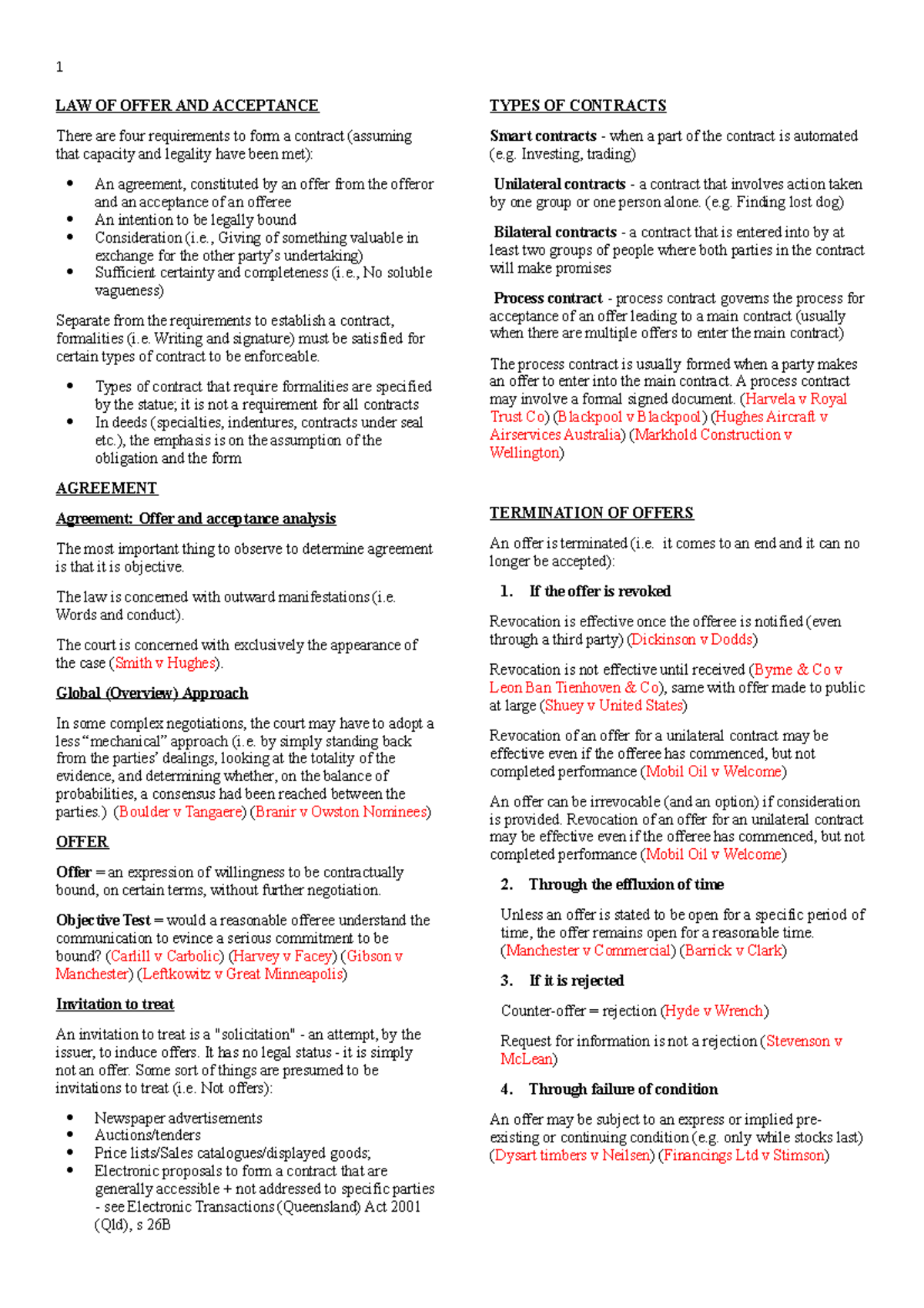 LAWS1701 Summary Notes - LAW OF OFFER AND ACCEPTANCE There are four ...