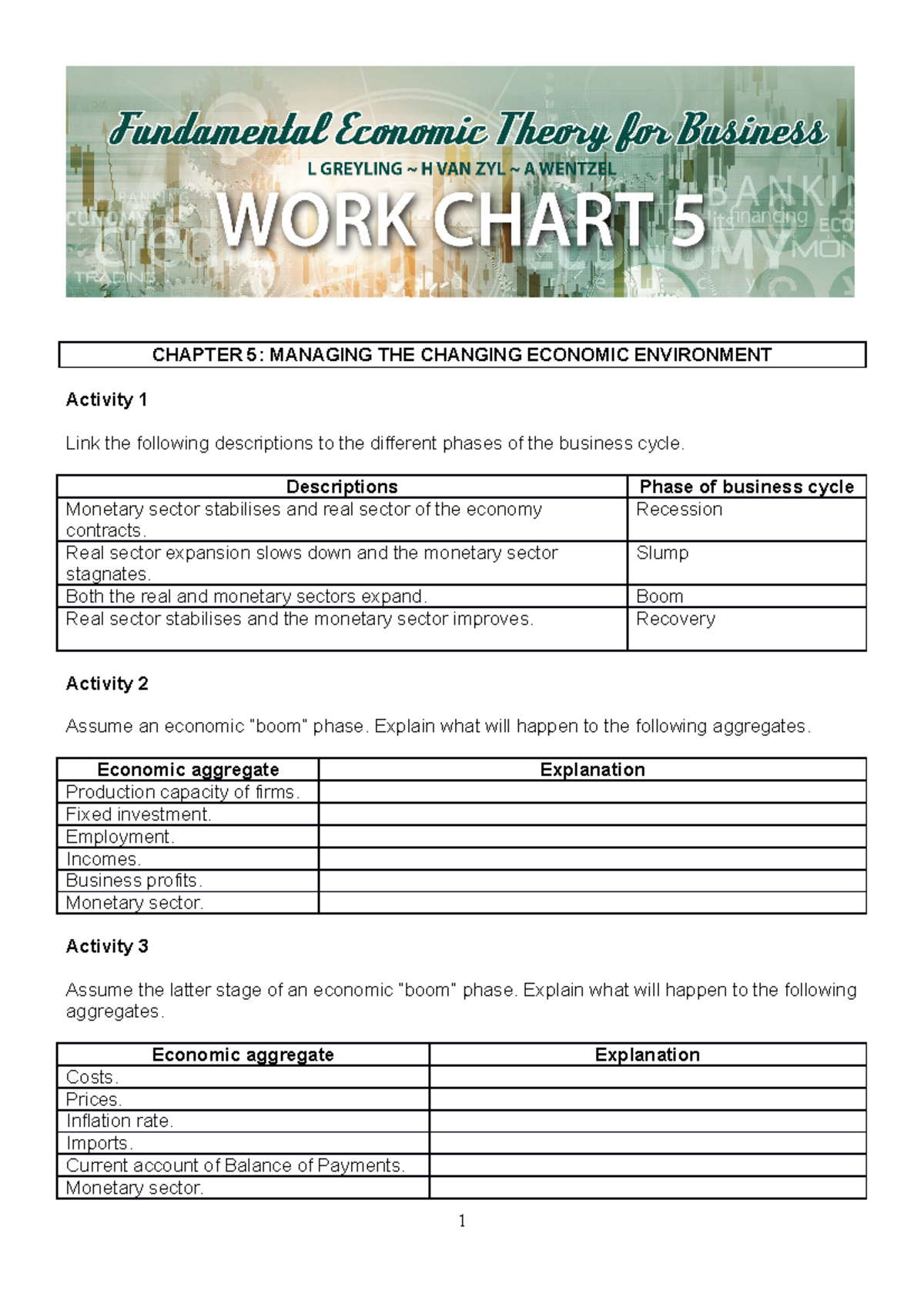 ECO100 Work Chart 5 - Economics practice materials - CHAPTER 5 ...