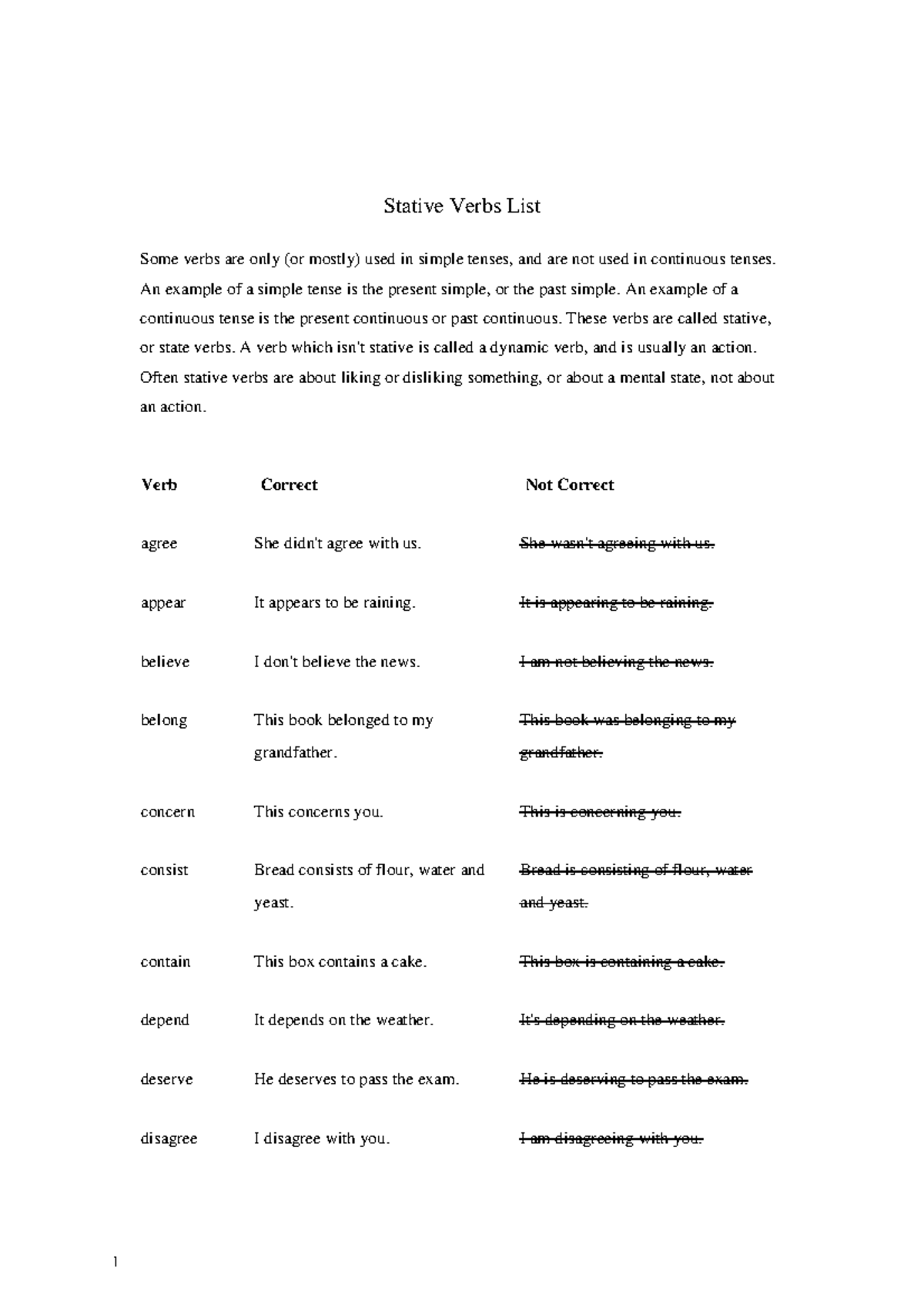 Stative Verbs List List Of Stative Verbs Stative Verbs List Some Verbs Are Only Or Mostly 8506