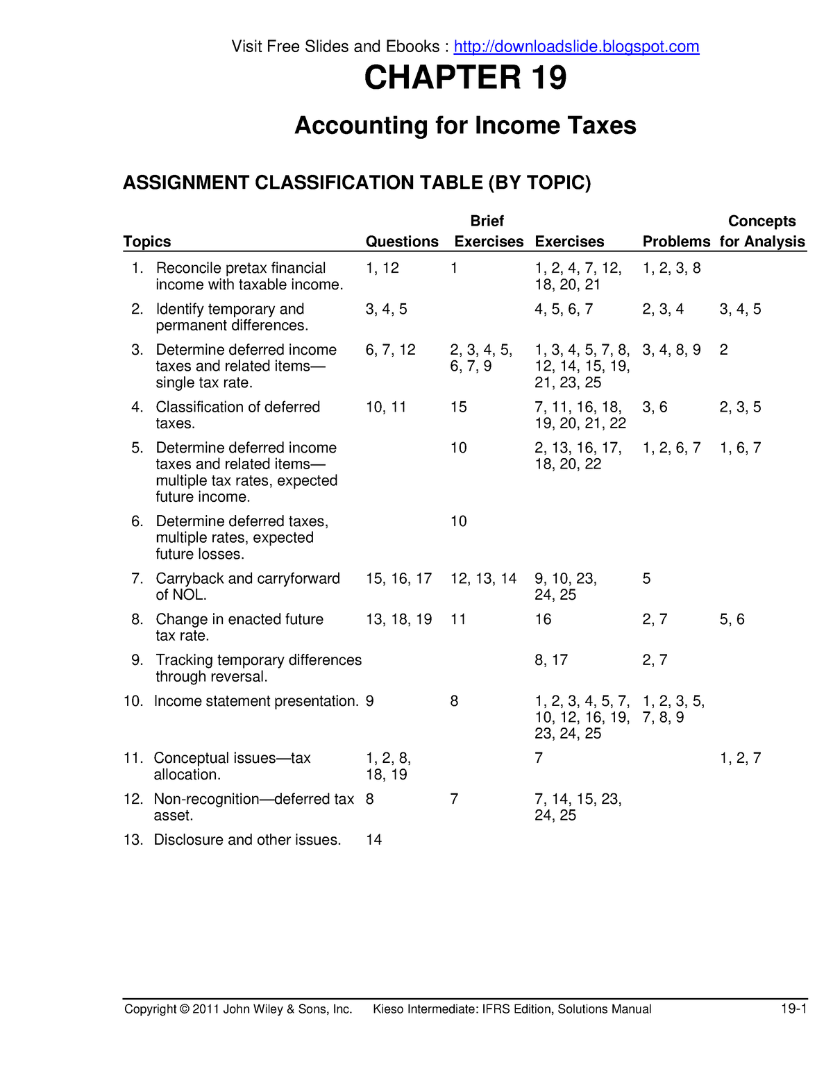 chapter-19-solution-manual-kieso-ifrs-by-copyright-2011-john-wiley