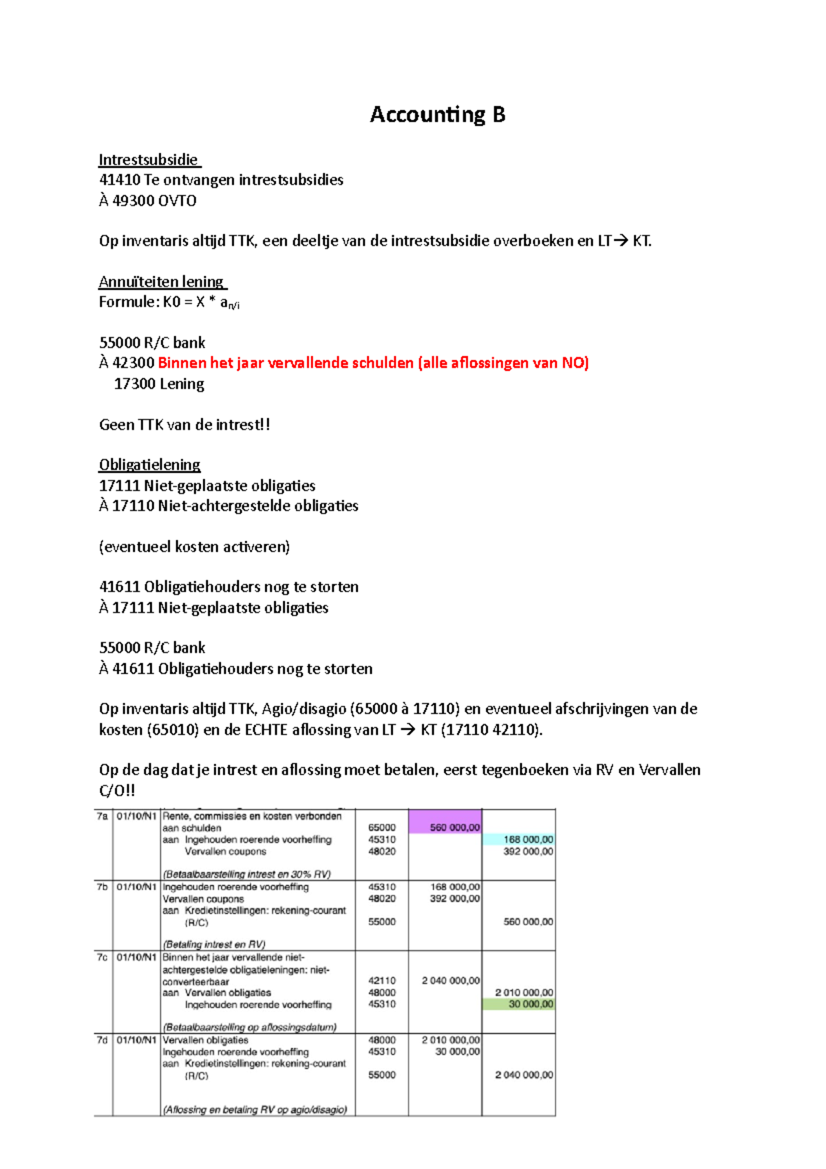 Overzicht Boekingen Accounting B - Accounting B Intrestsubsidie 41410 ...