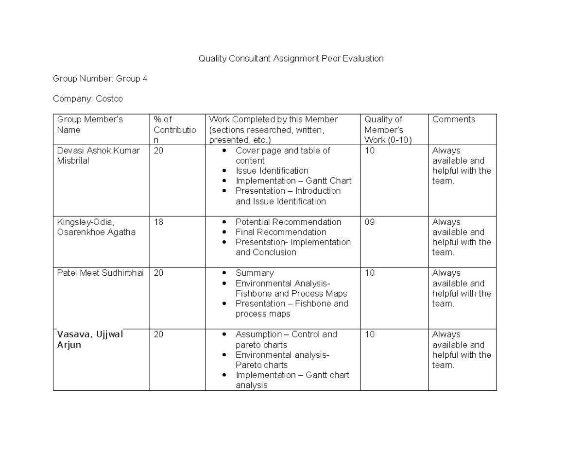 peer-evaluation-hjjkh-quality-consultant-assignment-peer-evaluation