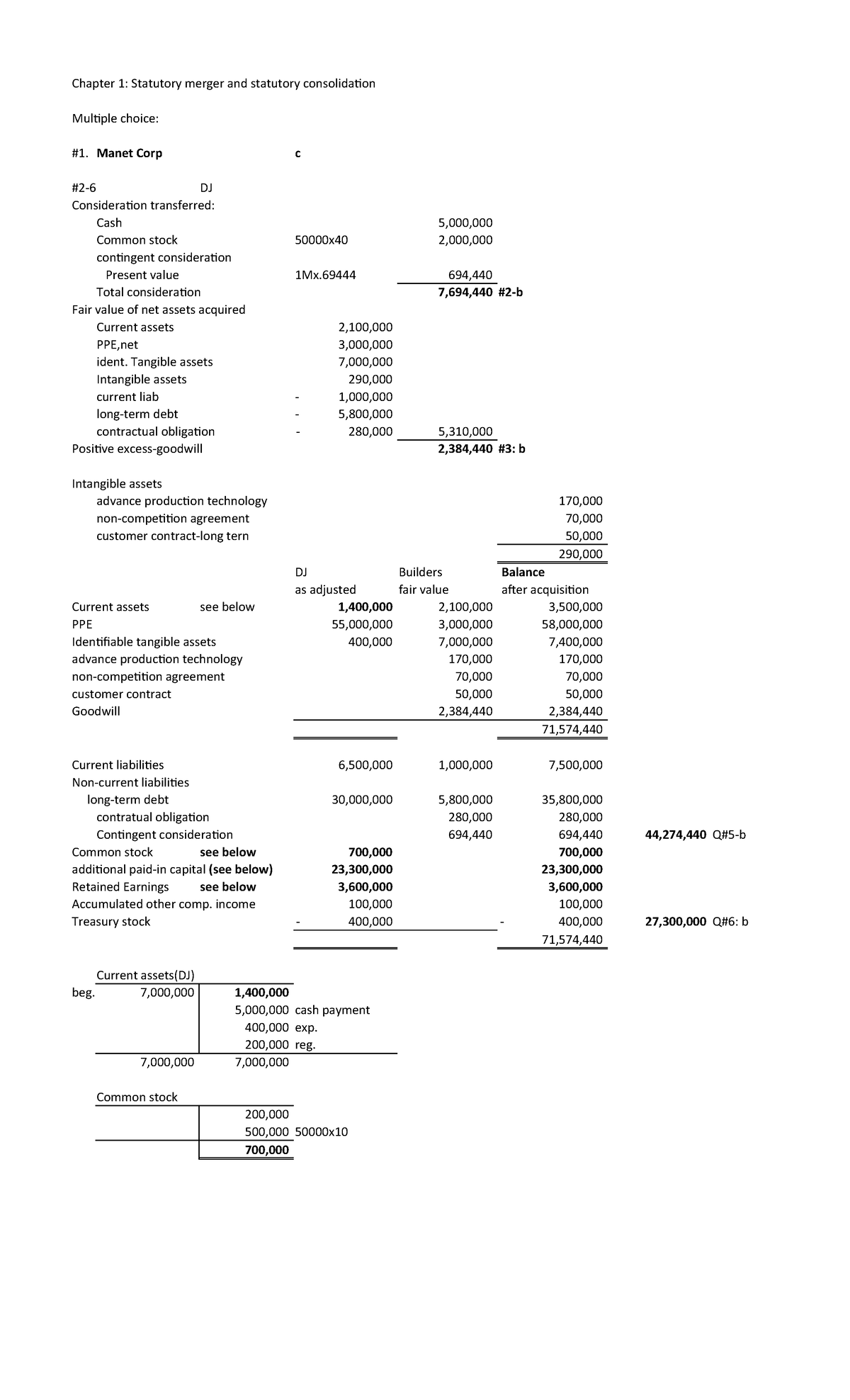 Pdfcoffee - Ajndm - Chapter 1: Statutory merger and statutory ...