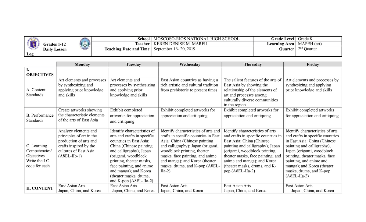 Dll grade 8 arts 2nd quarterdocx - Grades 1- Daily Lesson Log School ...