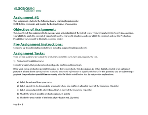 ECON 1P92 Fall 2022 Midterm 2 Practice Questions - ECON 1P Fall 2022 ...