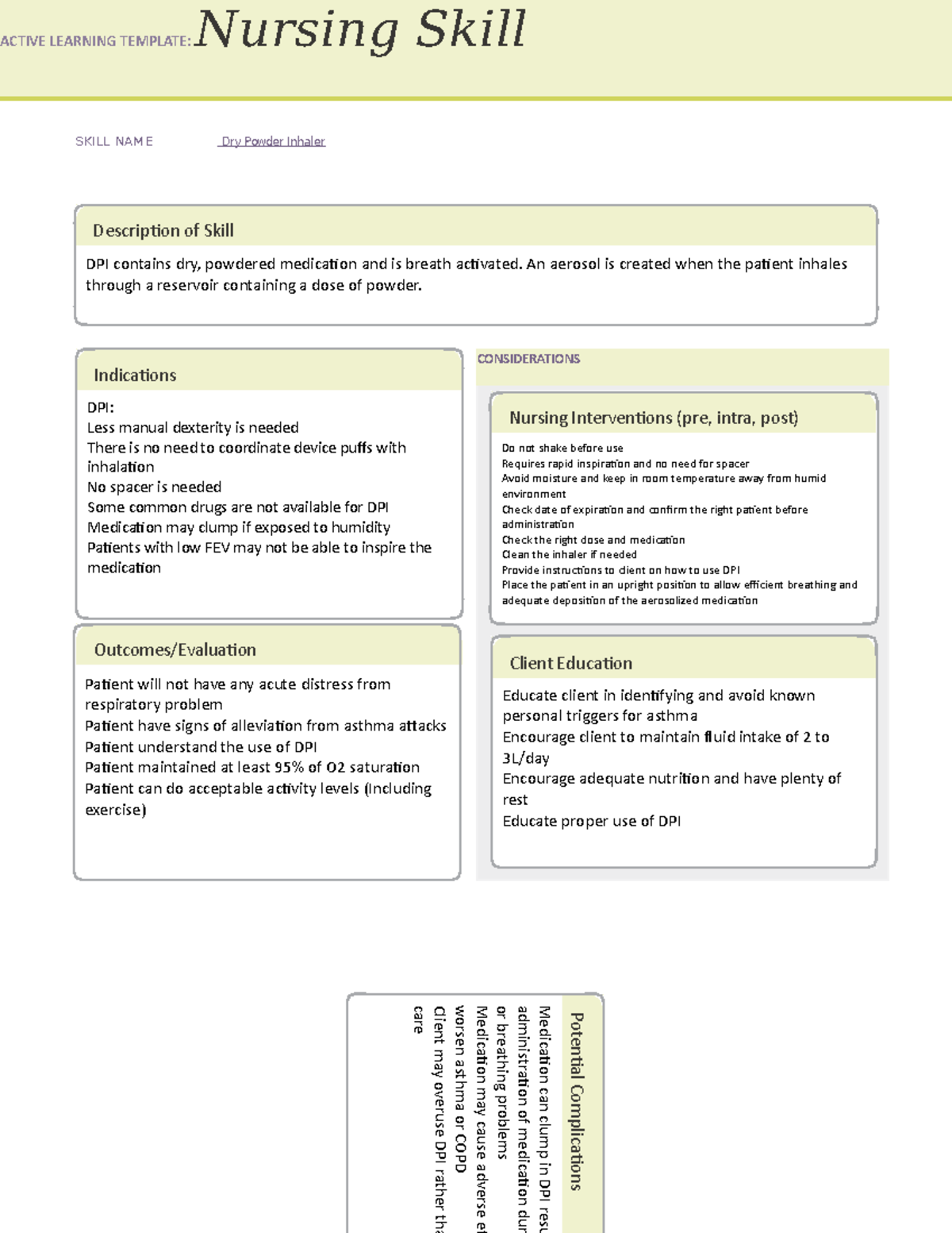 Week 3 Dry Powder Inhaler copy ACTIVE LEARNING TEMPLATE Nursing