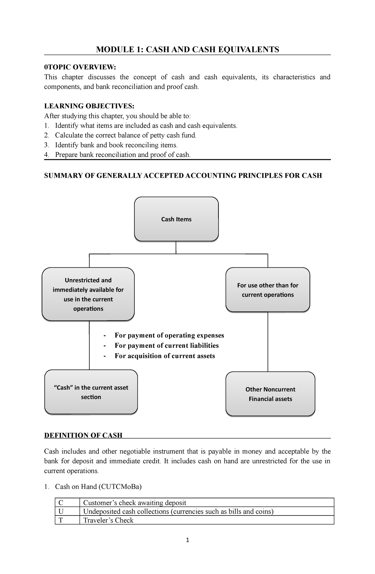 With-solution-Cash-and-Cash-Equivalents - MODULE 1: CASH AND CASH ...