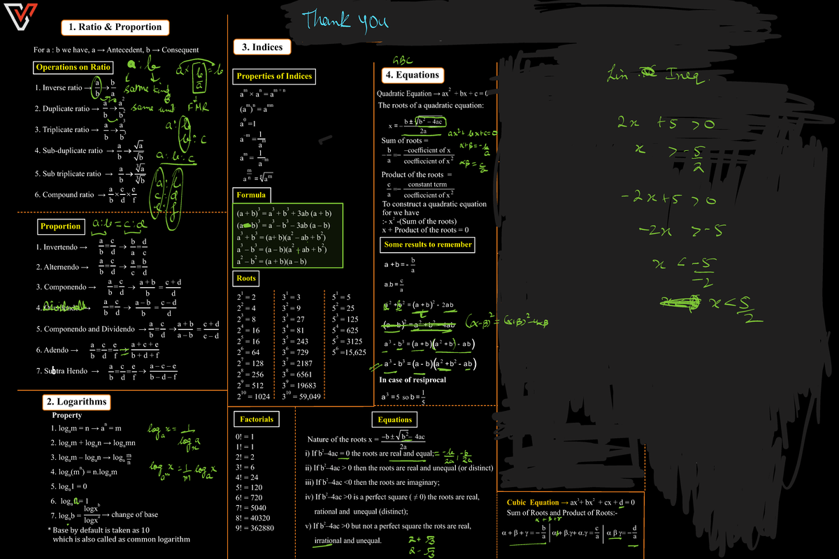 Quant Mind Maps Rahul Bhutani sir , VIshwas CA - Inverse ratio → ...