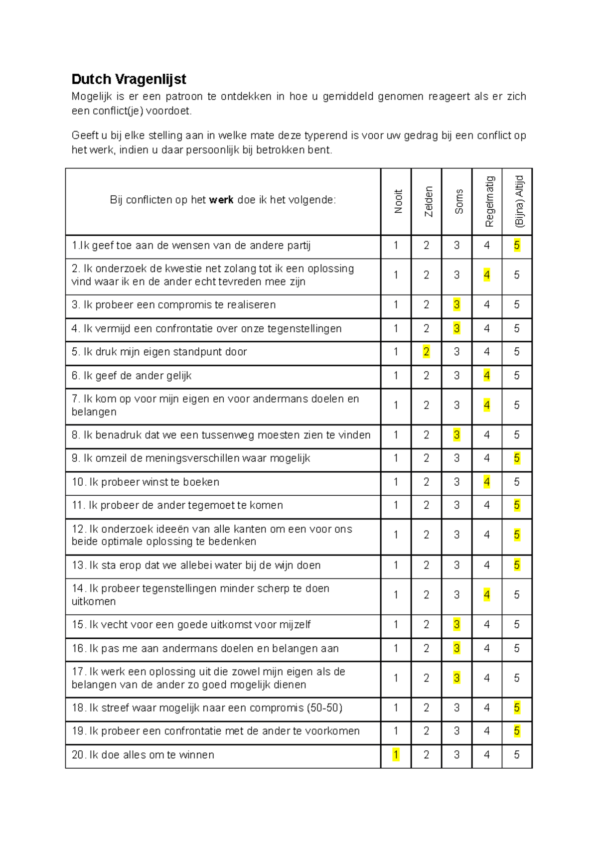 Dutch vragenlijst1 rge4rsdf35etrdfxc Dutch Vragenlijst Mogelijk is