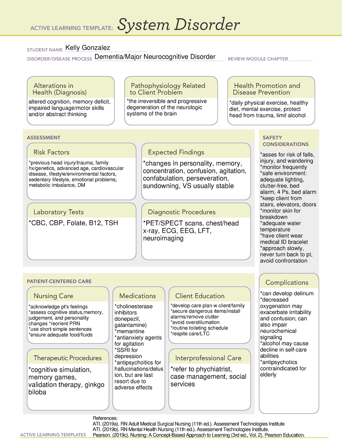 System Disorder: Dementia ACTIVE LEARNING TEMPLATES System Disorder