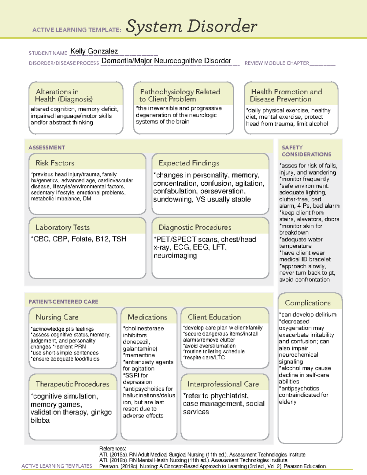 System Disorder Dementia ACTIVE LEARNING TEMPLATES System Disorder