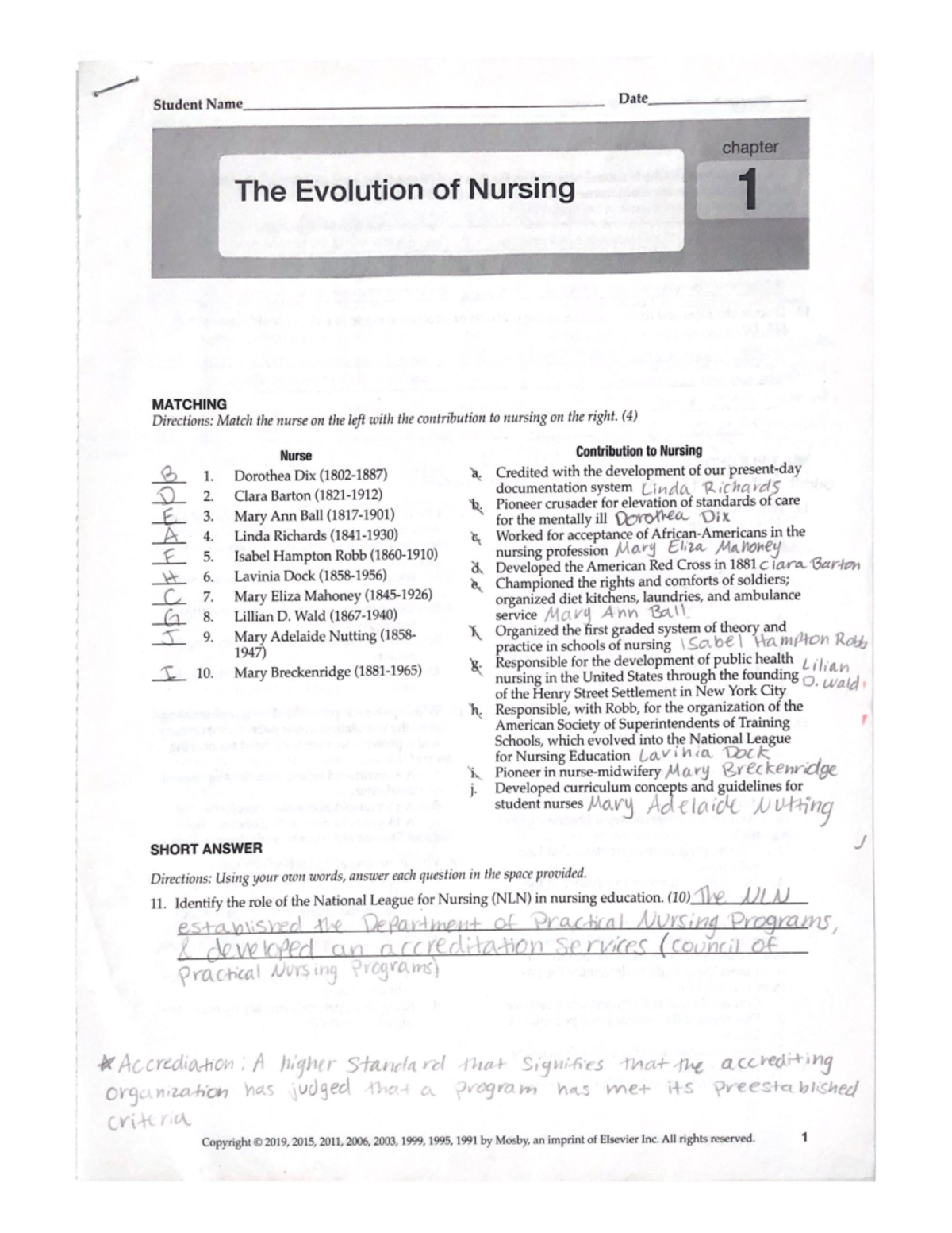 The Evolution Of Nursing Chapter 1 - Student Name Date Chapter The ...