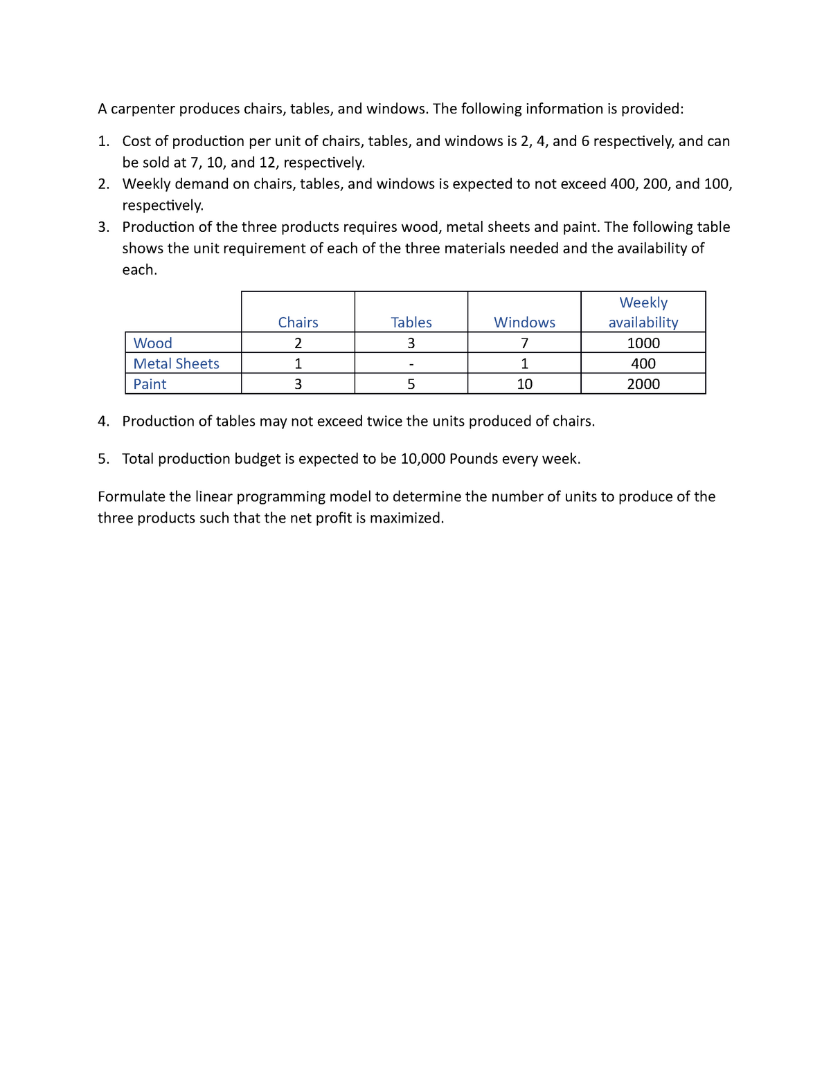 formulation-problem-2-quantitative-business-analysis-a-carpenter-produces-chairs-tables