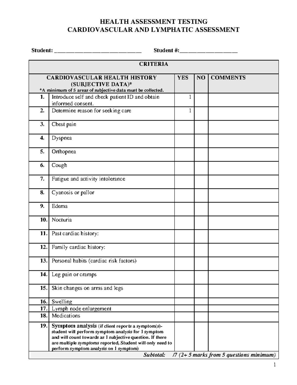 Cadio Lymph System checklist 2023 - HEALTH ASSESSMENT TESTING ...