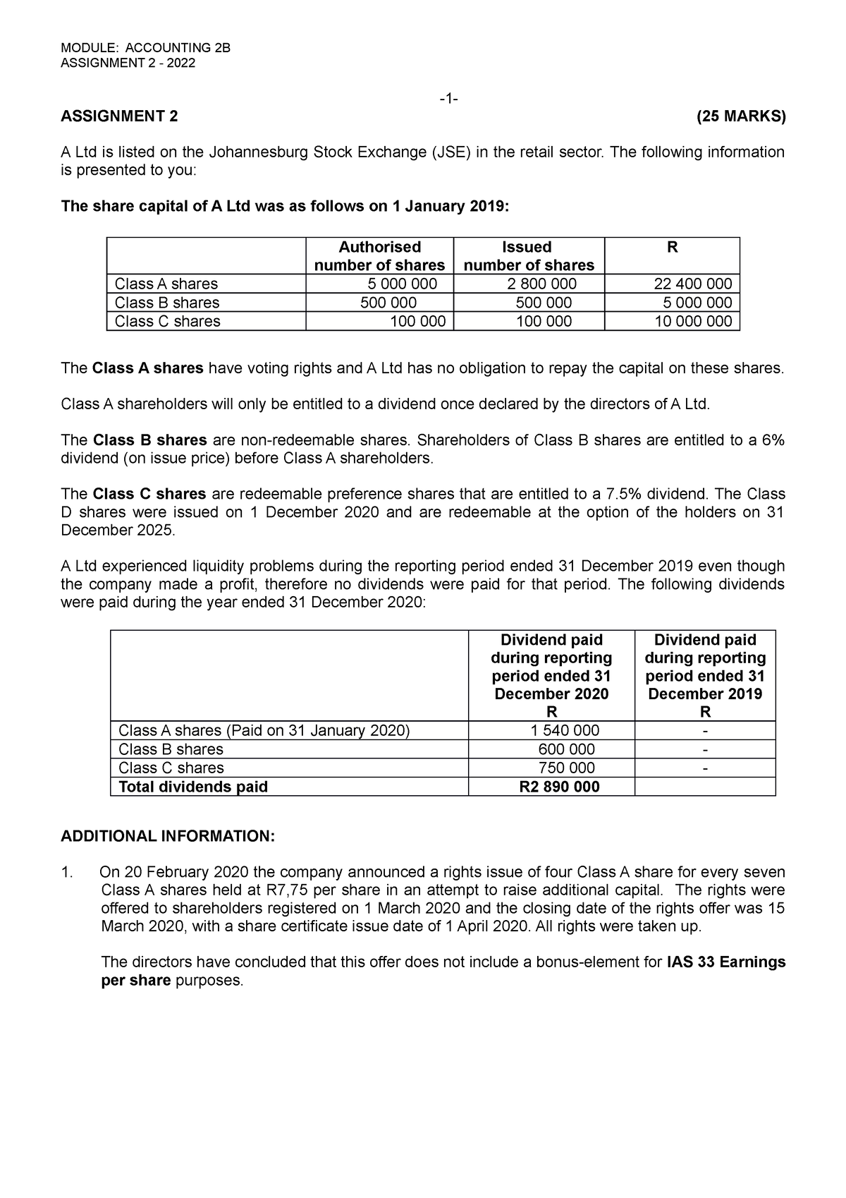 accounting assignment university