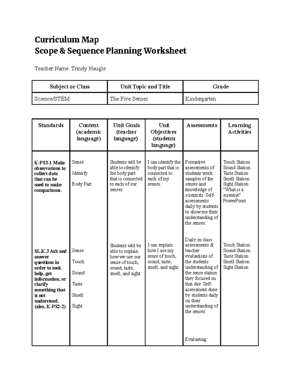 curriculum-map-for-five-senses-curriculum-map-scope-sequence