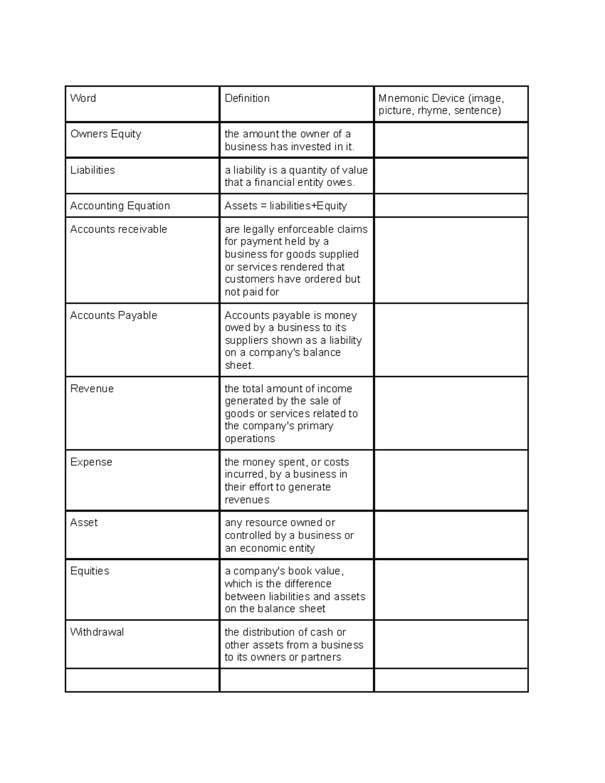 Mnemonic meaning wraith meaning usage examples wineverygame lexicon