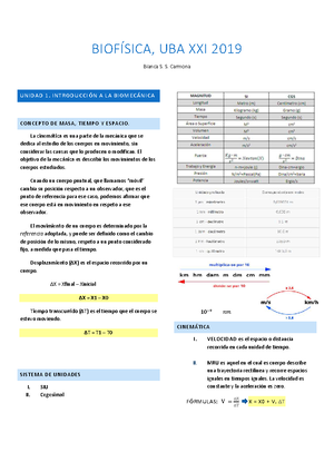 2 Parcial Biofisica - UBA – CBC – Biofísica (53) 2do Parcial 23/11/10 ...