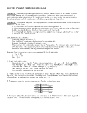 Linear programming - study - APPM 223 - Studocu