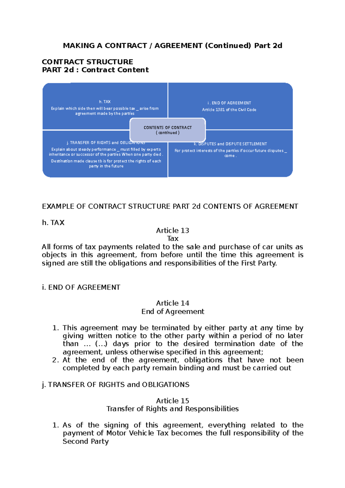 National Drafting Contracts - Class A - Drafting Contract Agreements ...