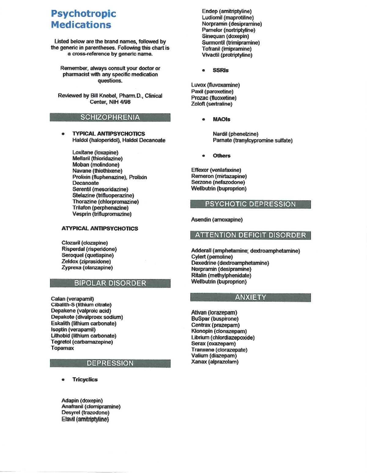 Psychotropic Medication Files - Psychotropic Endep (amitriptyline ...