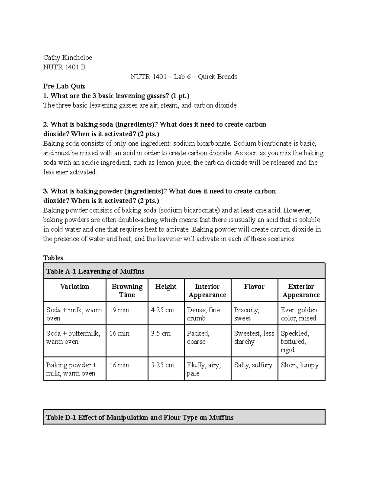 Lab 6 Data and Lab Report on Quick Breads and the function of each
