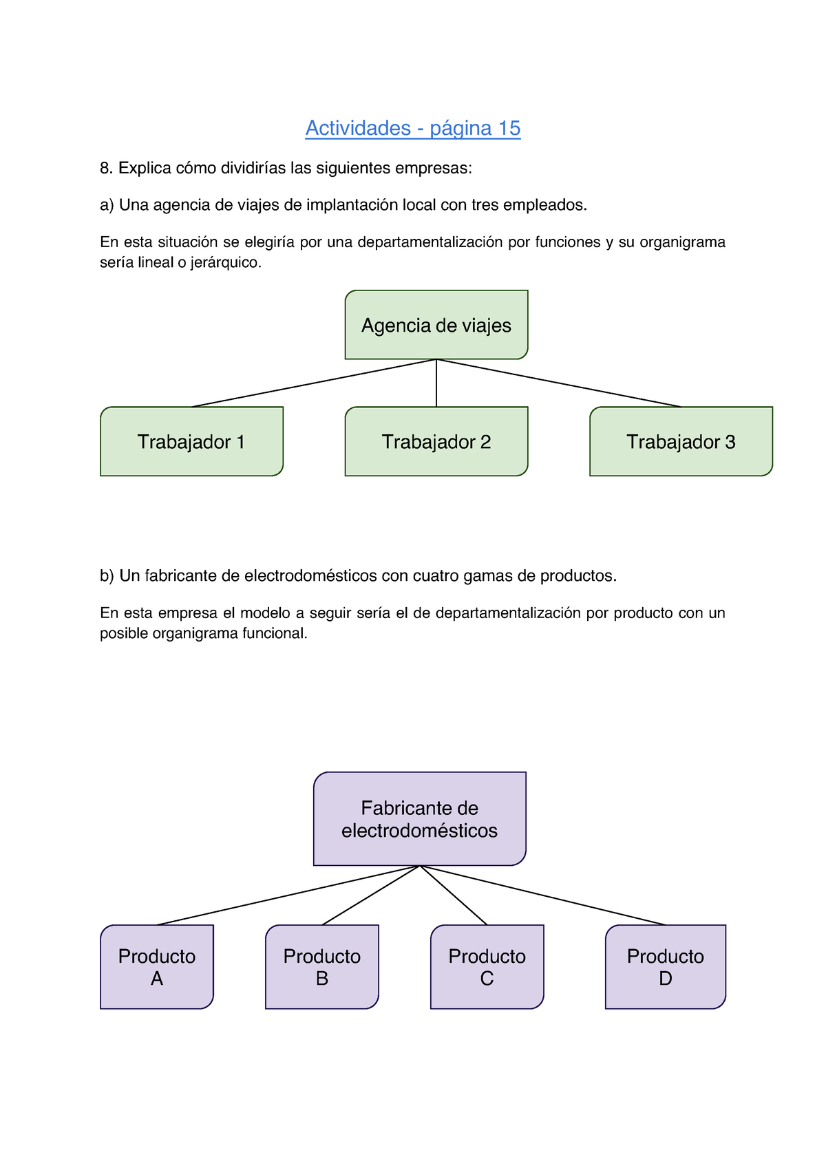 Comunicación Y Atención AL Cliente 1 - Actividades - Página 15 8 ...