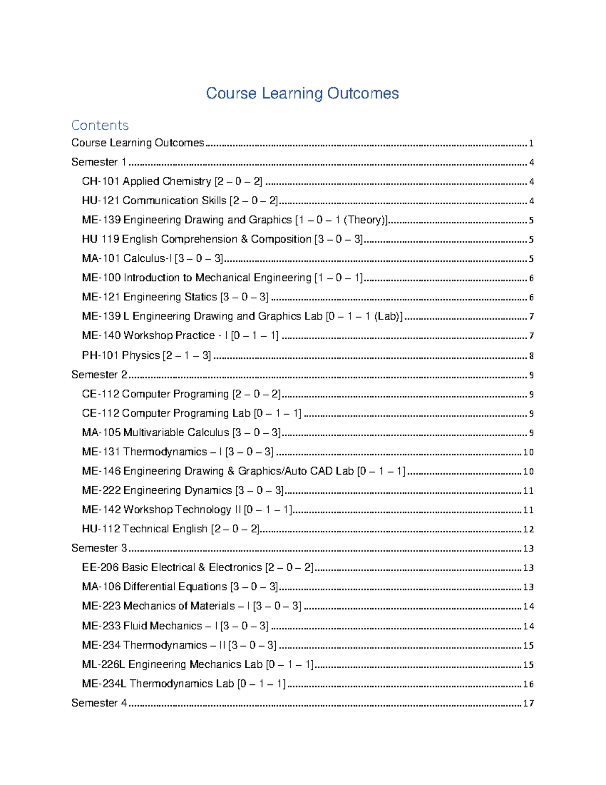 Couse Learning Outcomes CLOs new - Course Learning Outcomes Contents ...