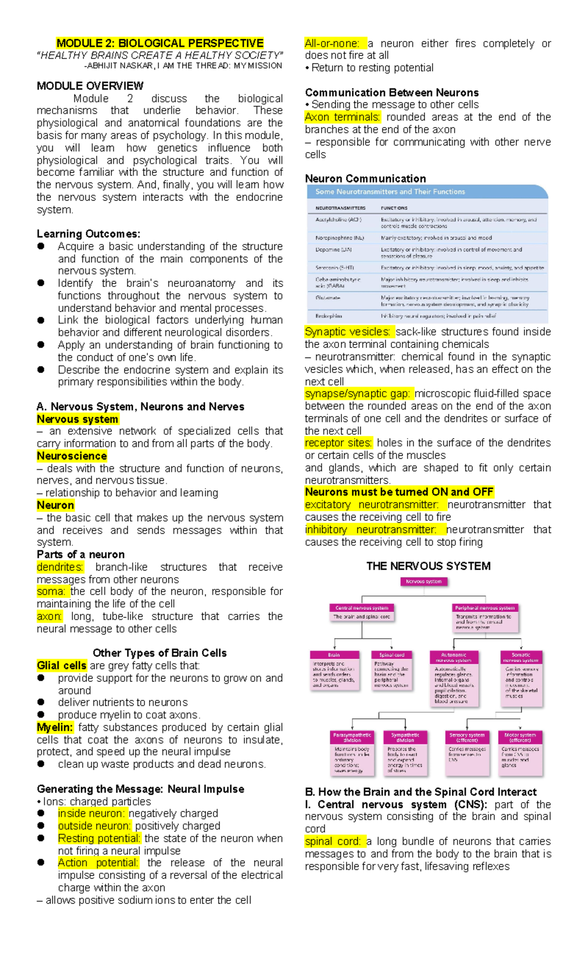 Module-2- Biopsychology - MODULE 2: BIOLOGICAL PERSPECTIVE “HEALTHY ...