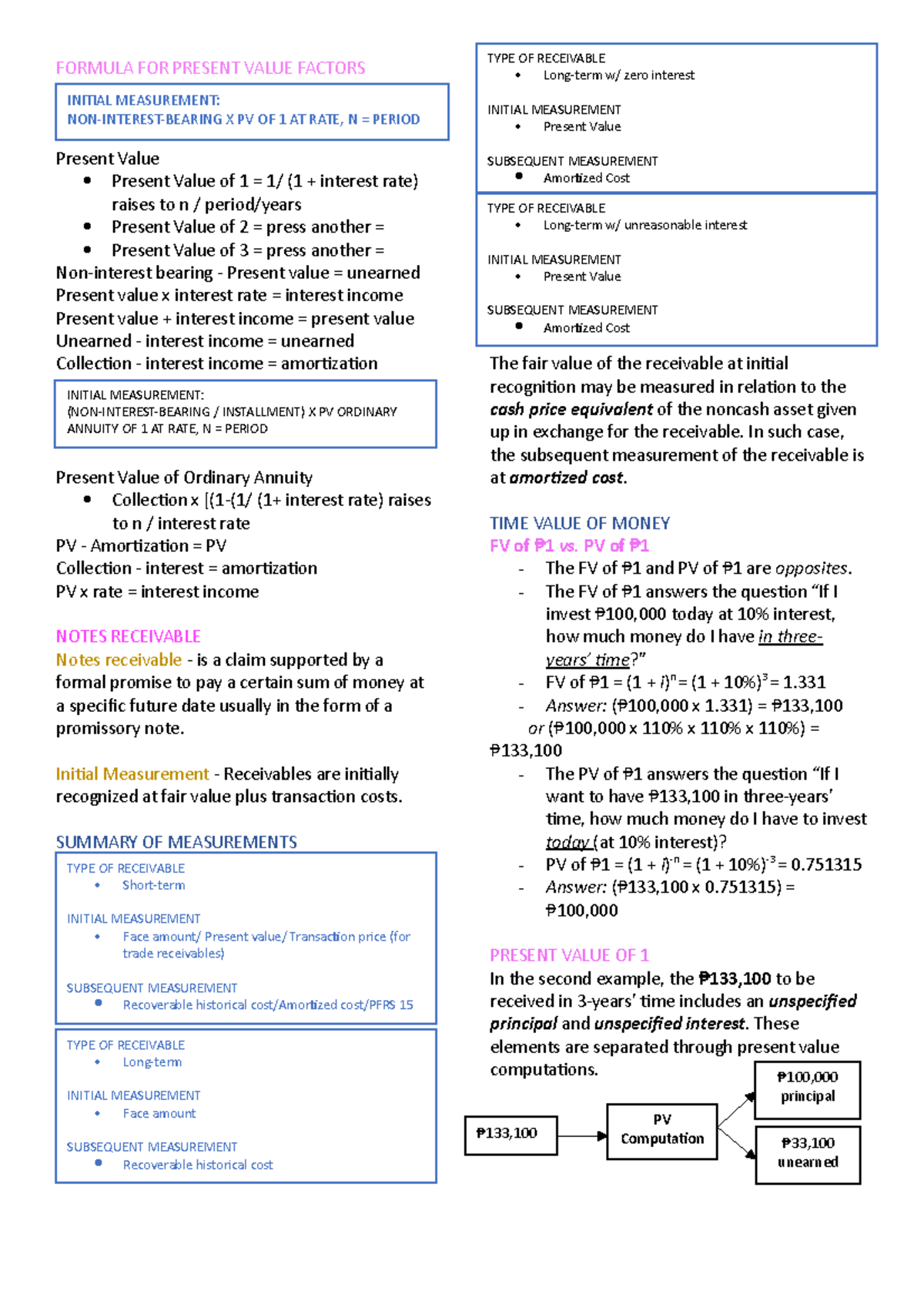 acc-106-intermediate-1-formula-for-present-value-factors-present