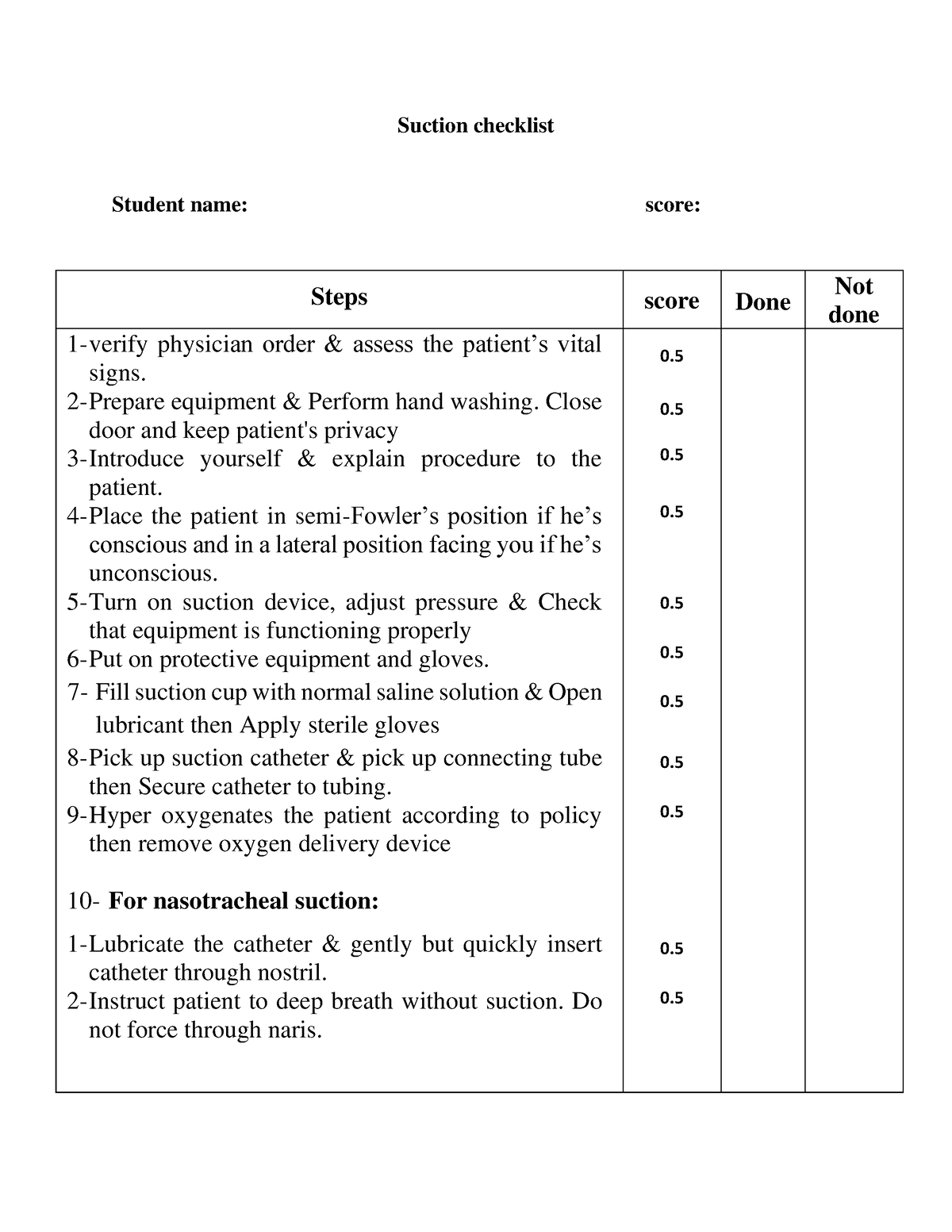 checklist-it-is-basic-procedure-for-nursing-students-suction