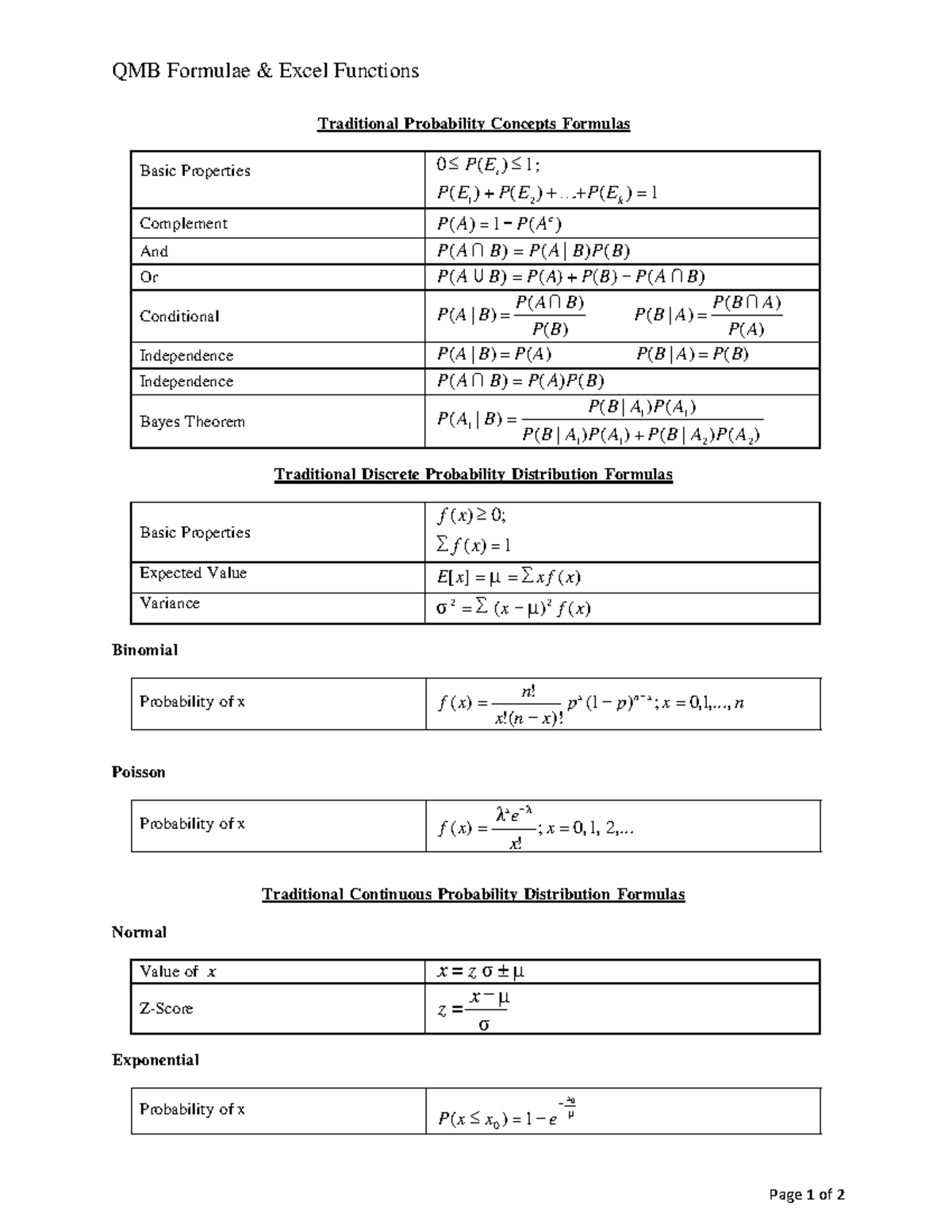 test-1-formula-sheet-qmb-formulae-excel-functions-traditional