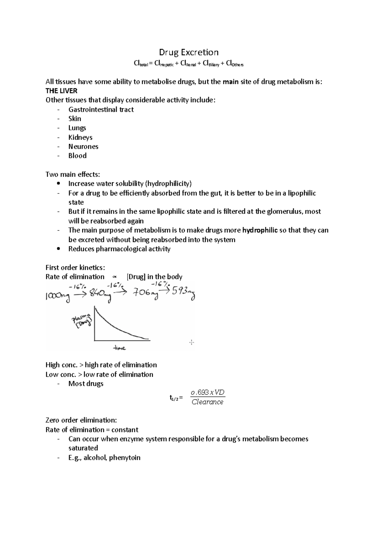 drug-excretion-how-drugs-are-excreted-and-the-different-processes-in