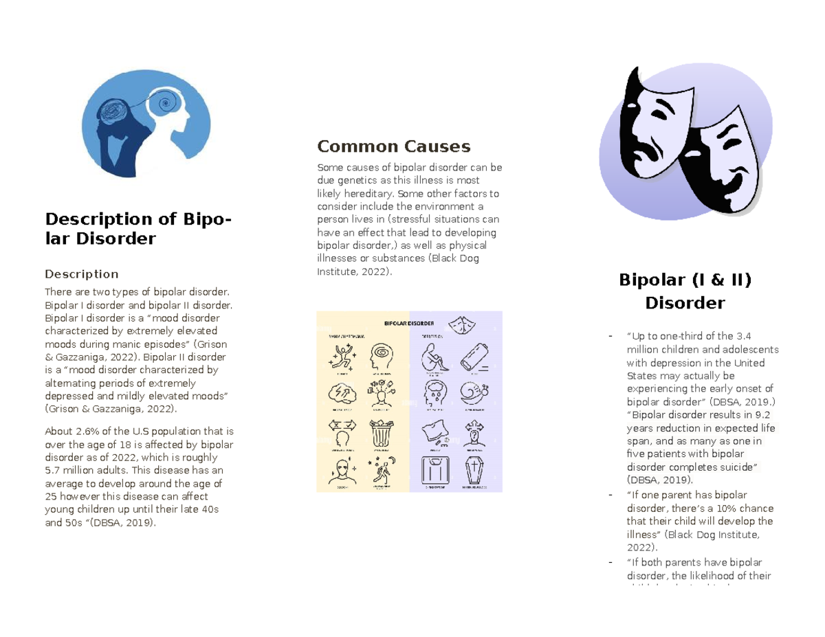 Brochure for Bipolar Disorder - Description of Bipo- lar Disorder ...