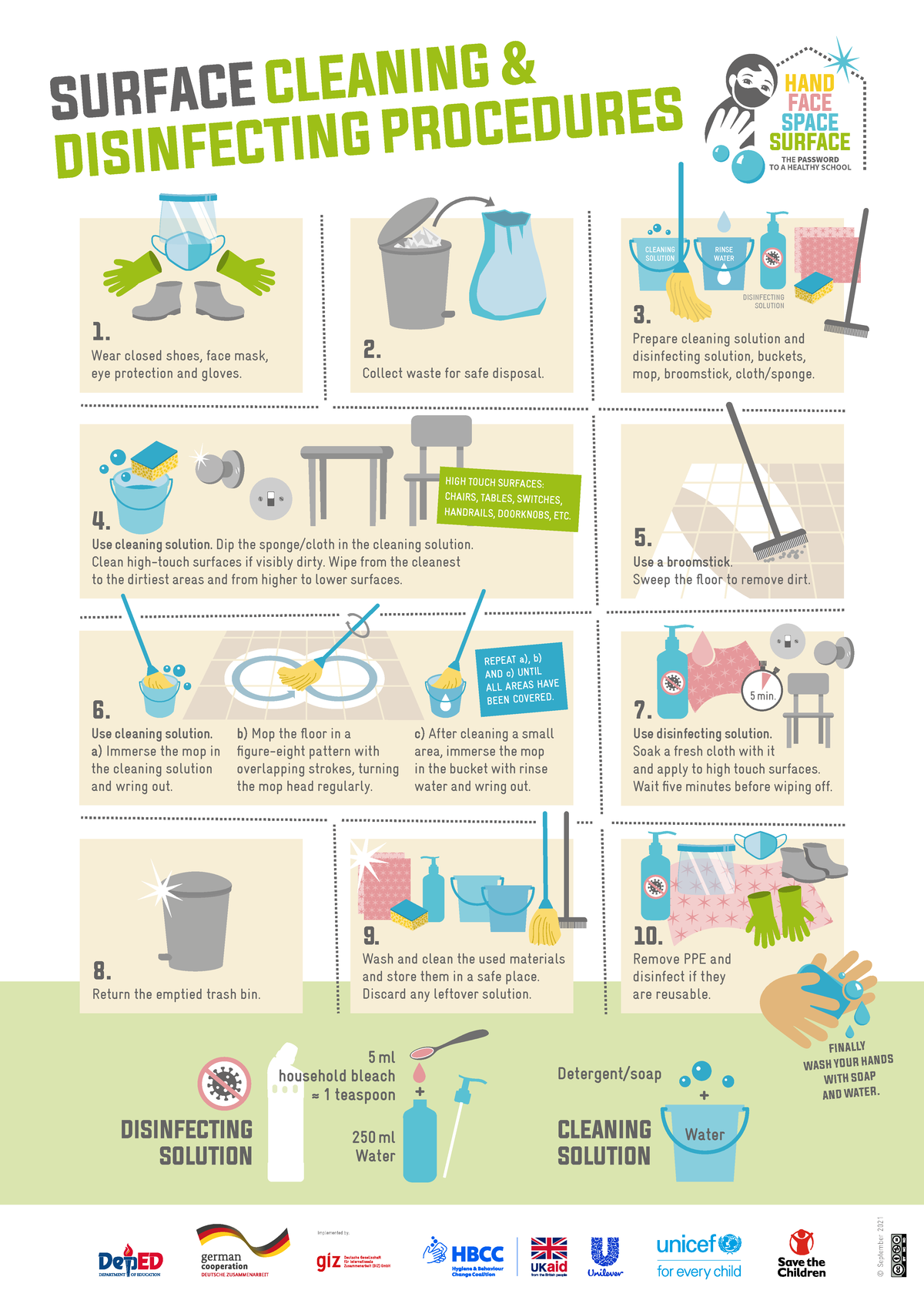 Surface Cleaning English WEB SURFACE CLEANING & DISINFECTING